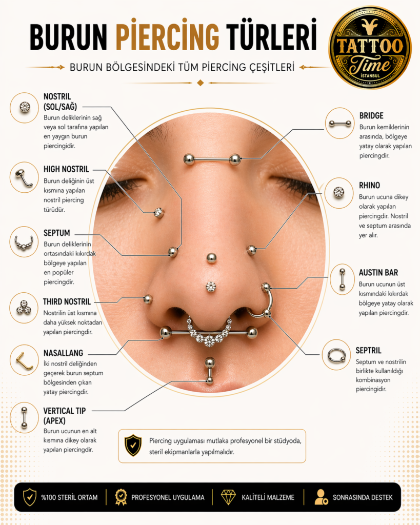 Beylikdüzü burun piercing türleri, nostril septum bridge rhino ve nose piercing çeşitleri Tattoo Time İstanbul