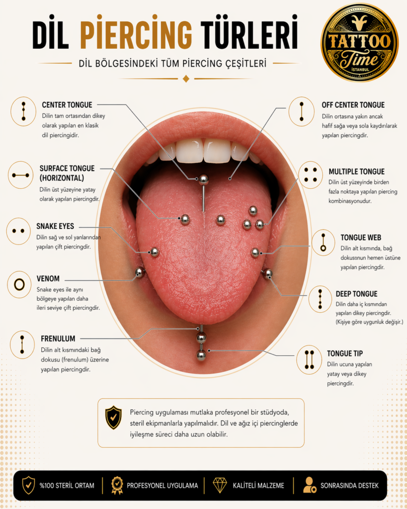 Beylikdüzü dil piercing türleri, tongue piercing çeşitleri ve profesyonel uygulama Tattoo Time İstanbul