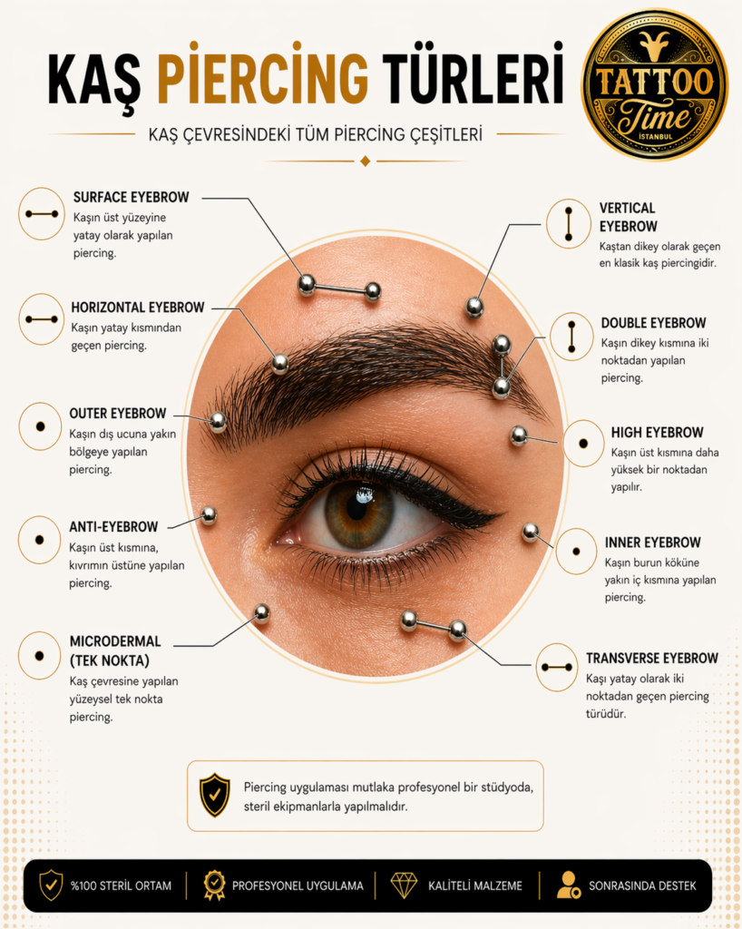 Beylikdüzü kaş piercing türleri, eyebrow piercing çeşitleri ve profesyonel kaş piercing uygulaması Tattoo Time İstanbul