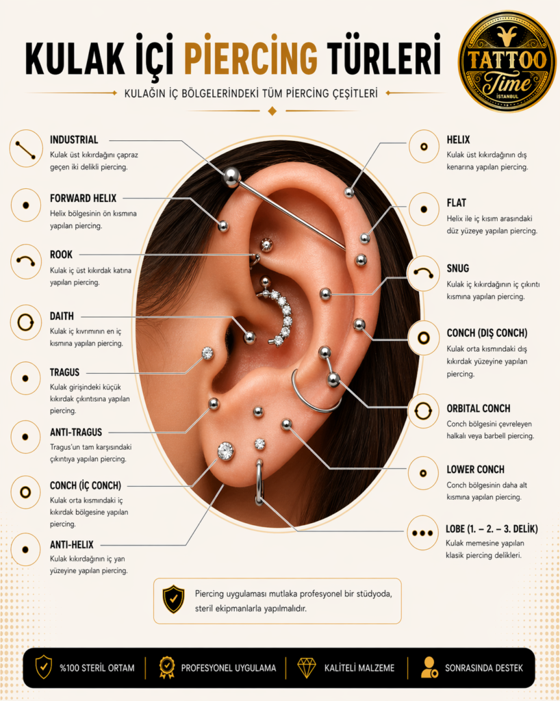 Beylikdüzü kulak piercing türleri, helix tragus conch daith rook ve ear piercing çeşitleri Tattoo Time İstanbul